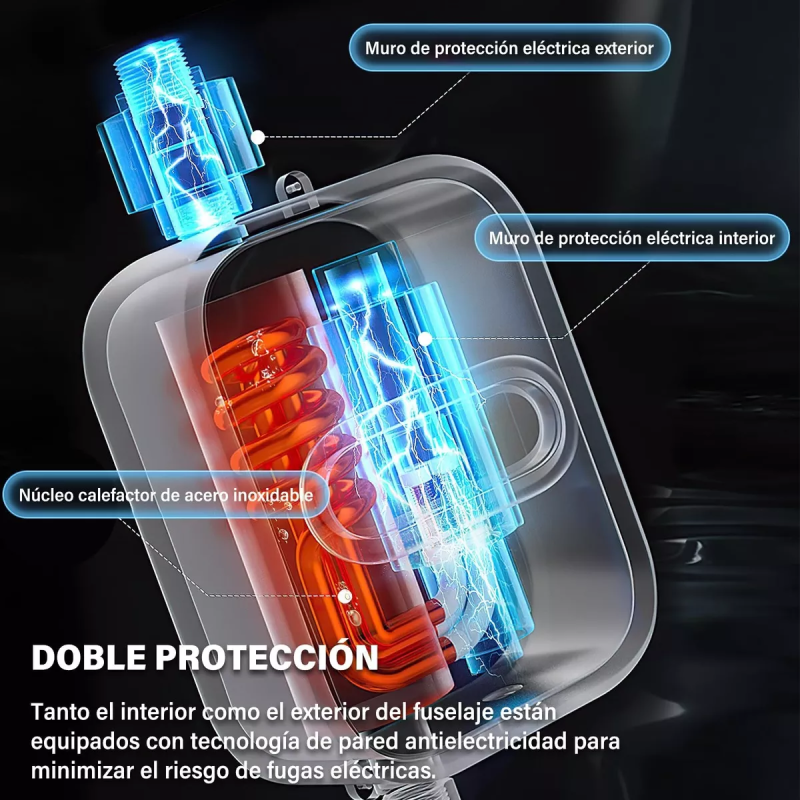 Calentador De Agua Termostático