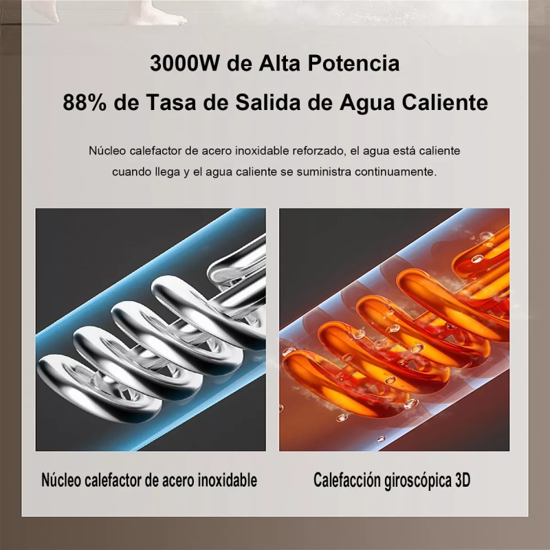 Calentador De Agua Termostático