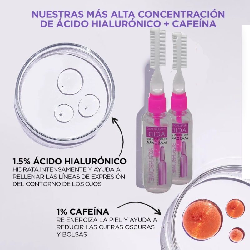Gel de Acido Hialuronico
