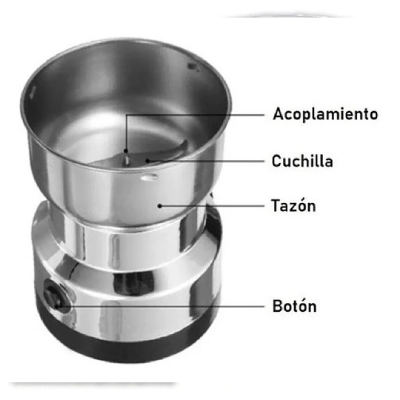 Molinillo Eléctrico de Café