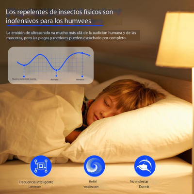 Repelente Ultrasónico de Control de Plagas en Interiores